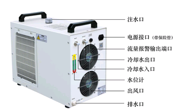 全國(guó)復(fù)工戰(zhàn)“疫”打響,數(shù)造科技為您提供全方位售后支持